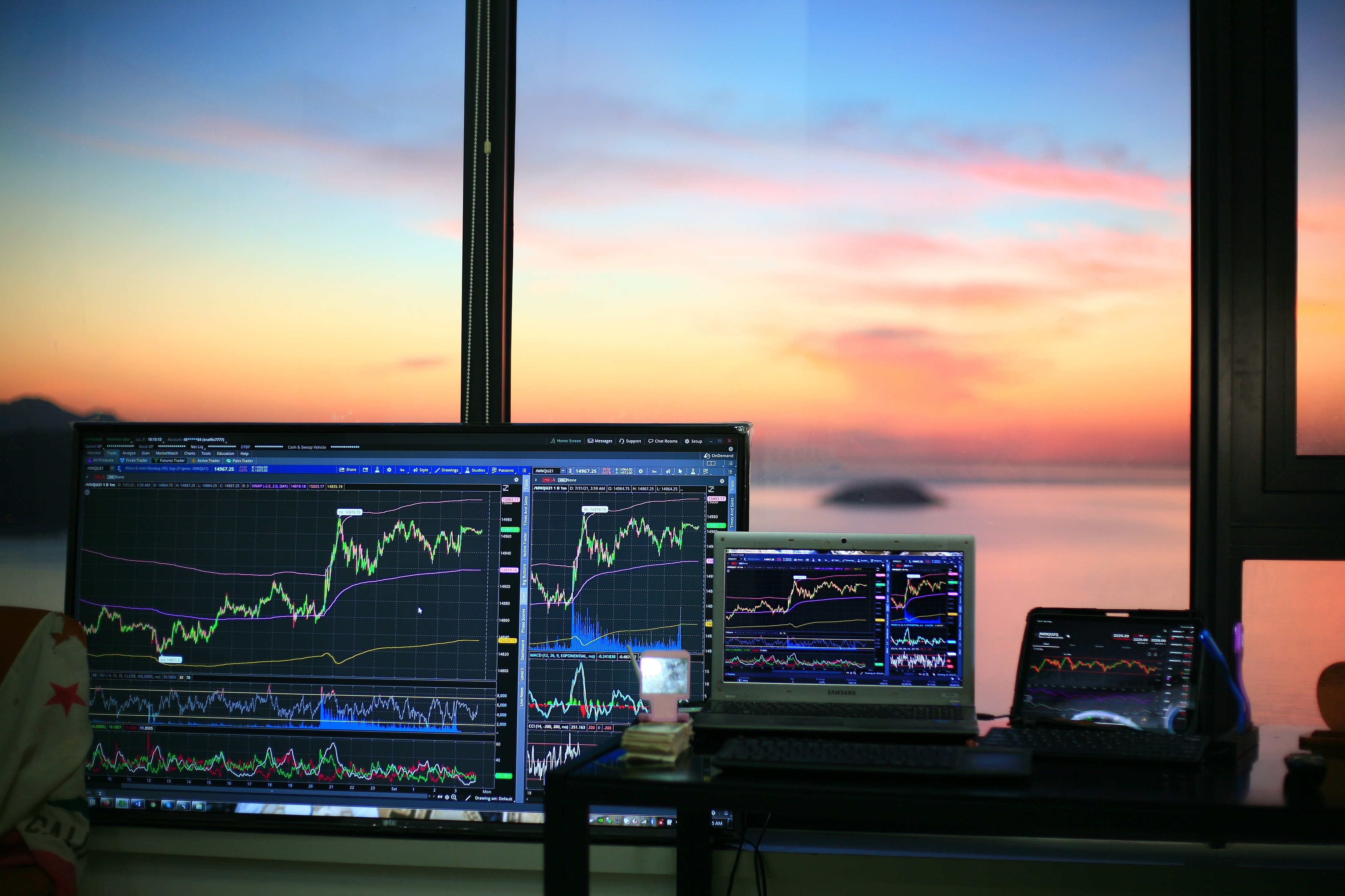 Sergeitokmakov stock trading banner